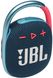 Акустична система JBL Clip 4 Blue Pink (JBLCLIP4BLUP) JBLCLIP4BLUP фото 1